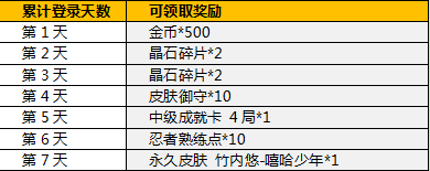 资讯详情 资讯详情